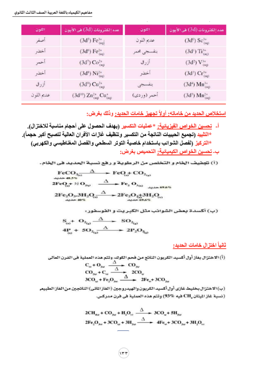 مفاهيم الكيمياء3